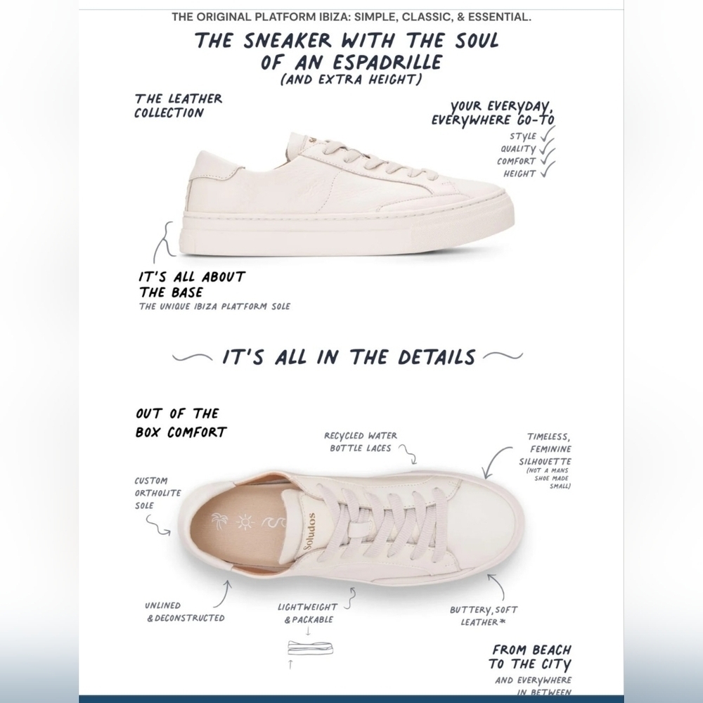 SOLUDOS Ibiza White Leather Platform Sneakers In Oasis White Size 9.5 - Picture 14 of 16